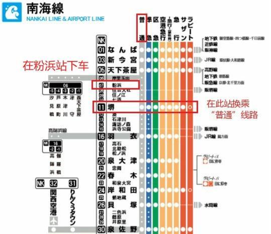 小田別荘 難波 Oda Villa Namba Osaka Bagian luar foto