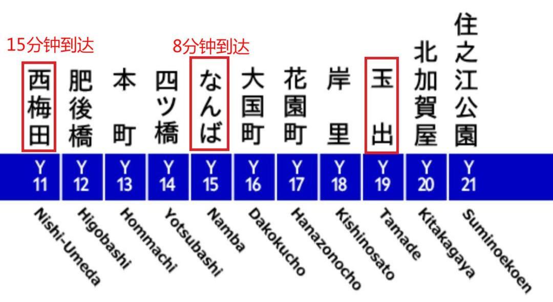 小田別荘 難波 Oda Villa Namba Osaka Bagian luar foto